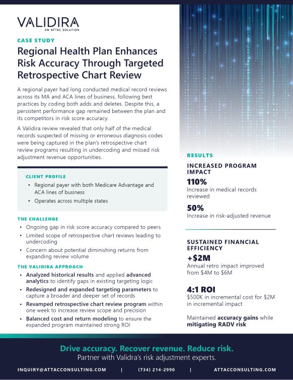 Retrospective Chart Review Case Study Document